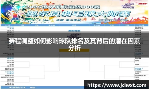 NBA直播