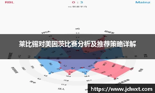 莱比锡对美因茨比赛分析及推荐策略详解